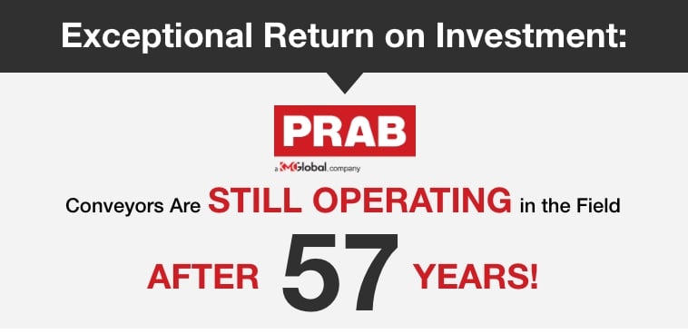28 Recent Customers Have Saved An Average of $106,000 Annually using PRAB Water and Wastewater Treatment Equipment | Prab.com