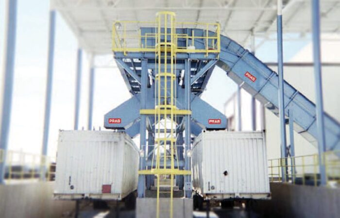Automated Material Handling Solutions